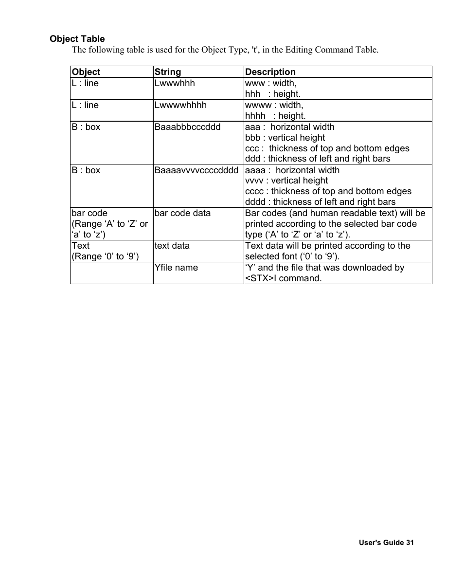 AMT Datasouth Fastmark 400 User Manual | Page 32 / 76