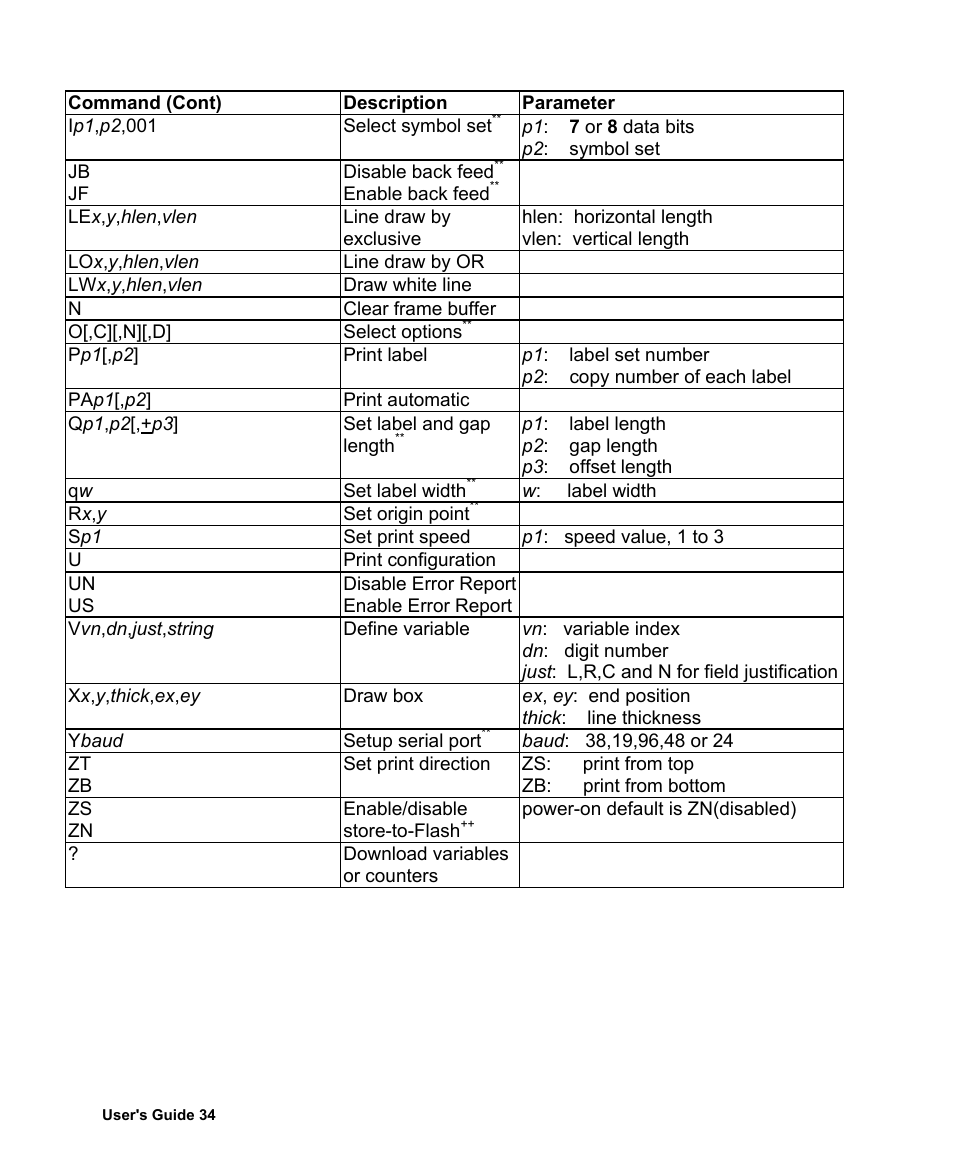 AMT Datasouth Fastmark 400 User Manual | Page 35 / 76