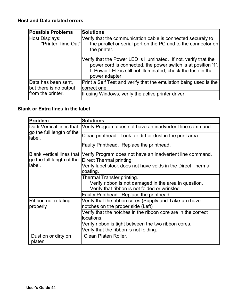 AMT Datasouth Fastmark 400 User Manual | Page 45 / 76