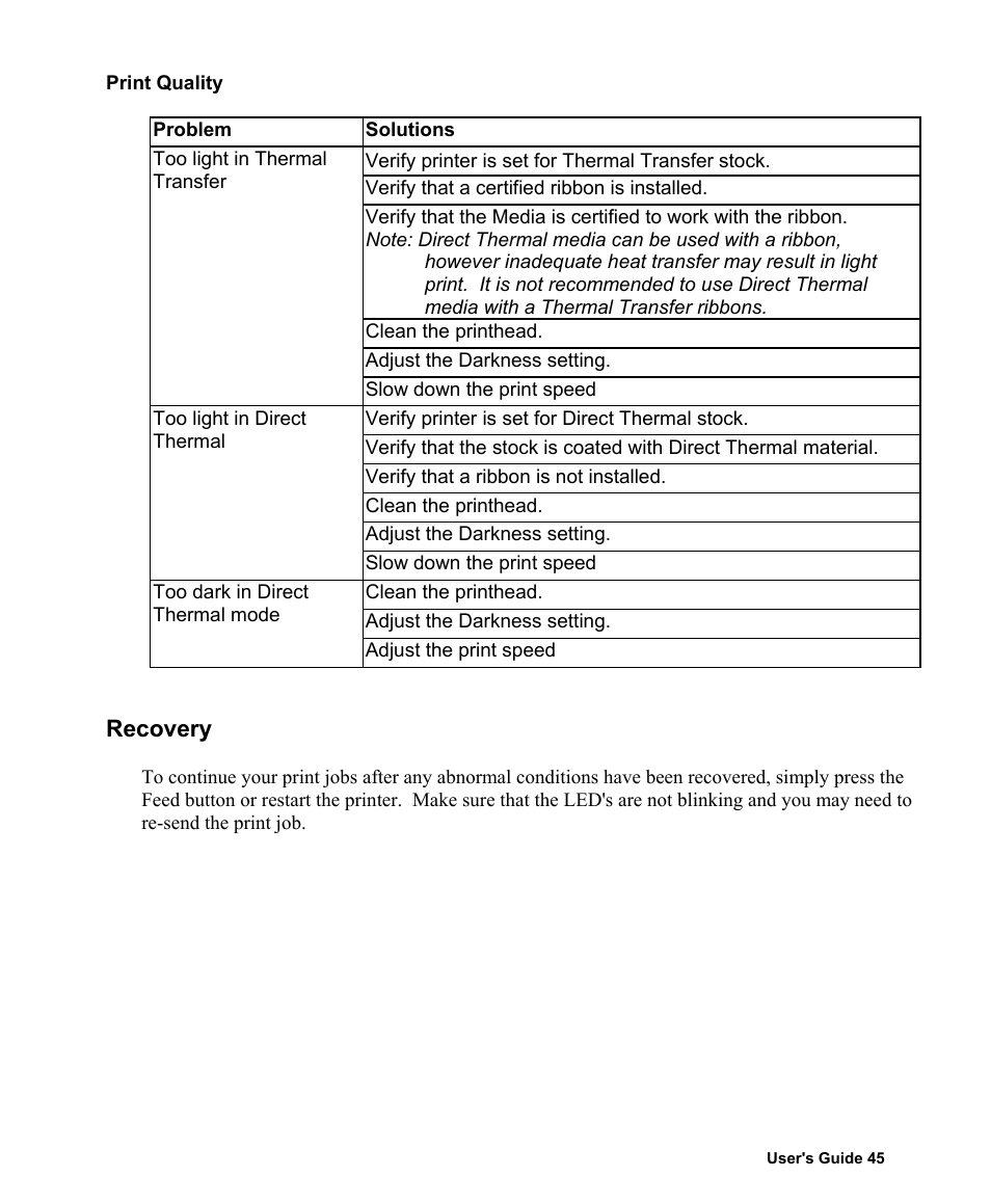 Recovery | AMT Datasouth Fastmark 400 User Manual | Page 46 / 76