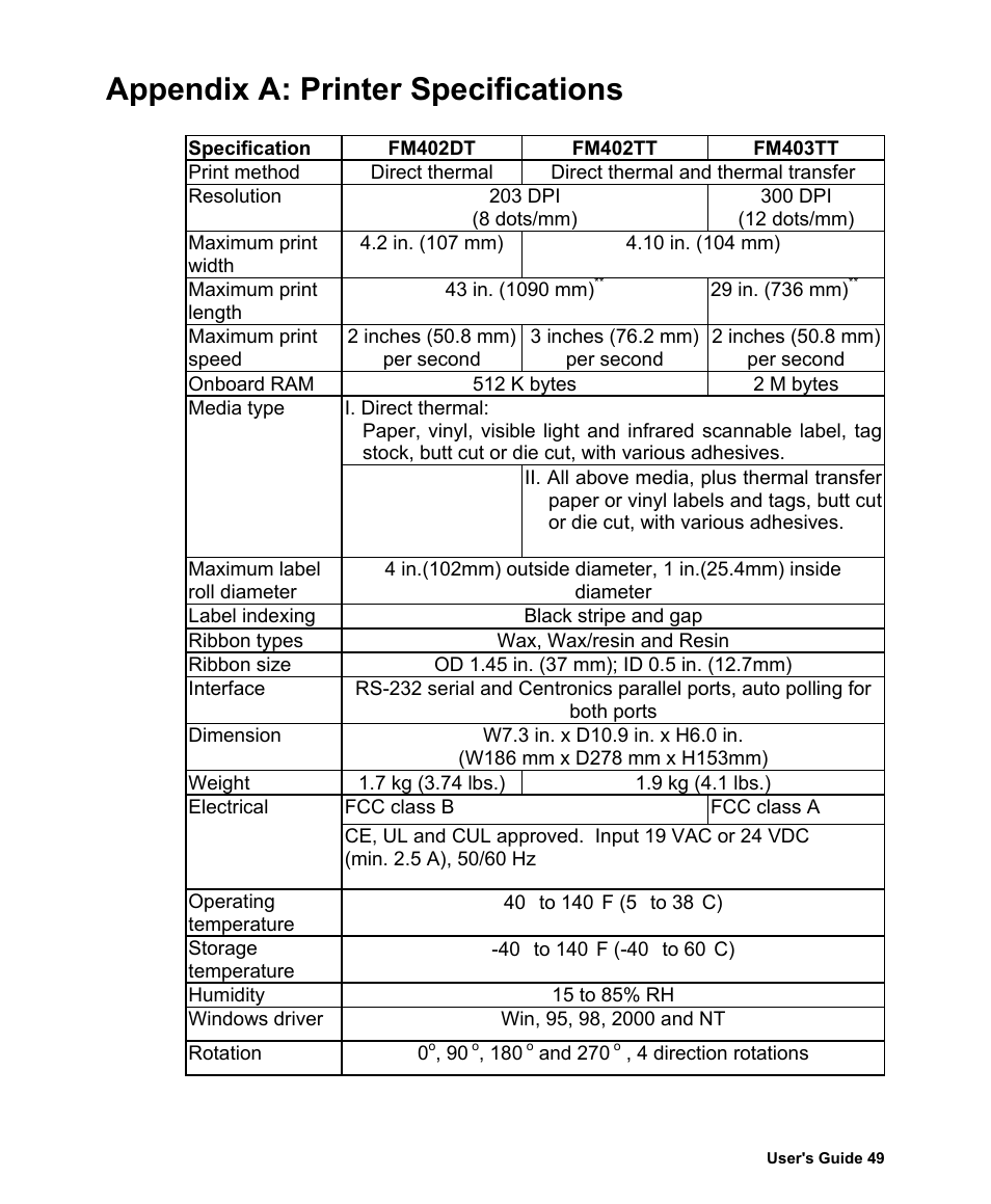 Appendix a: printer specifications | AMT Datasouth Fastmark 400 User Manual | Page 50 / 76