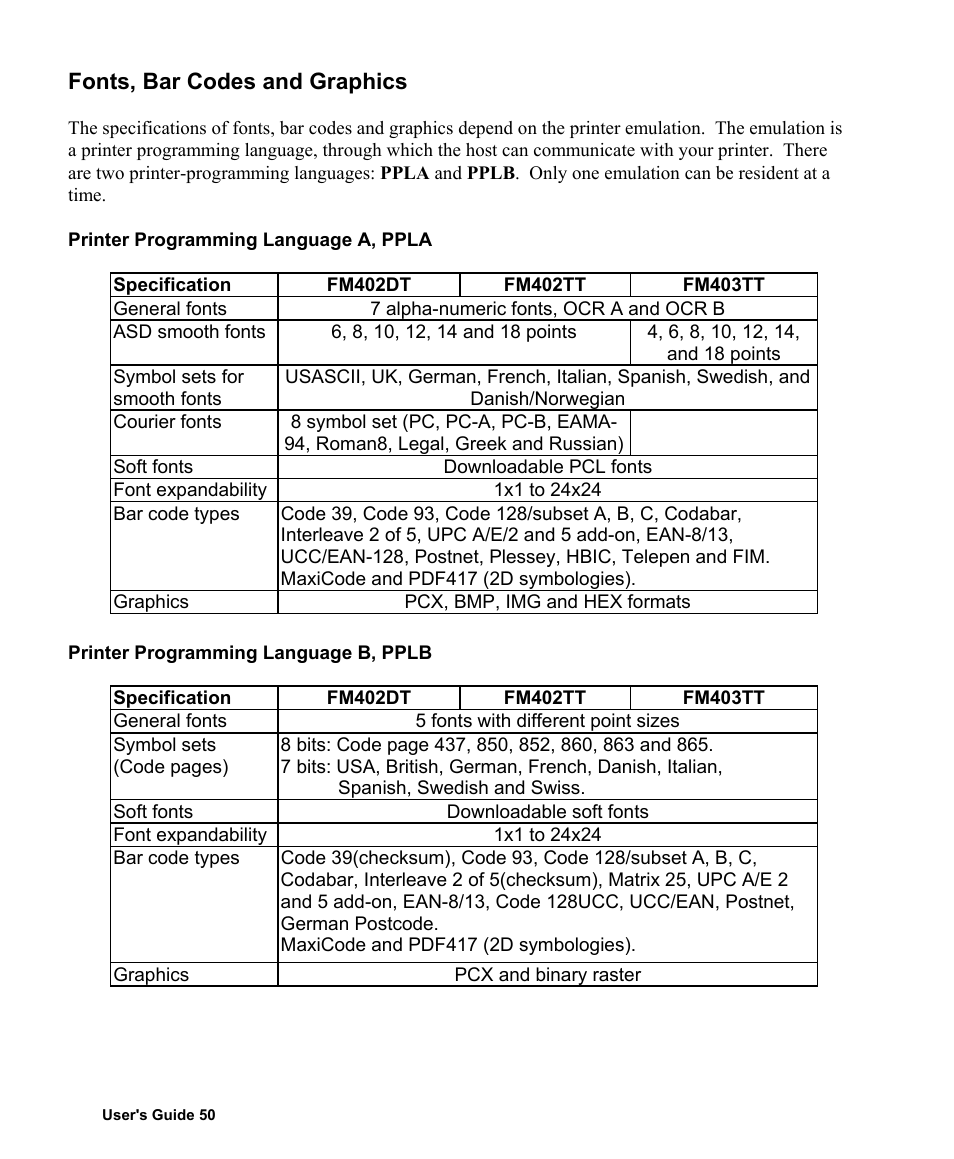 Fonts, bar codes and graphics | AMT Datasouth Fastmark 400 User Manual | Page 51 / 76