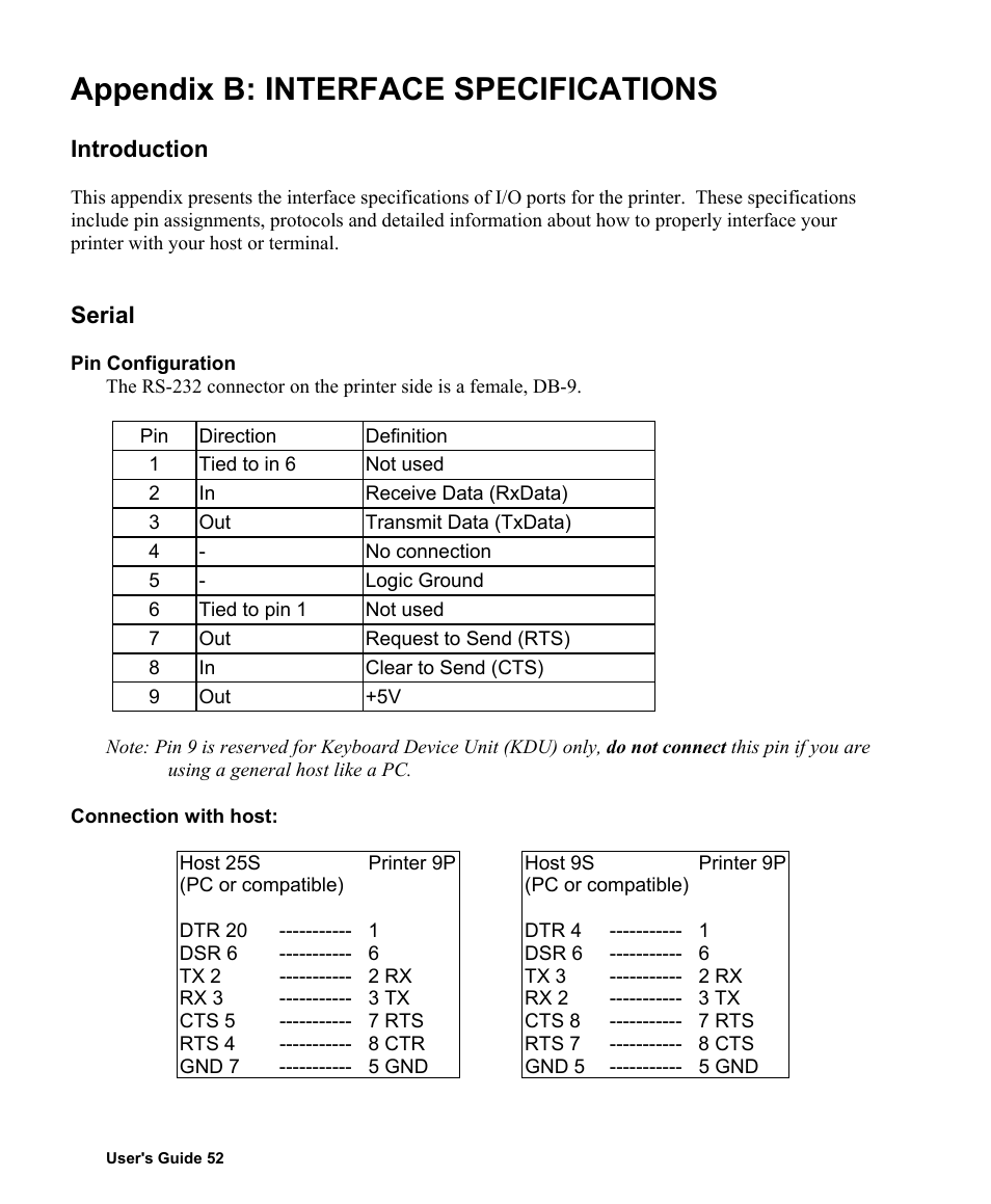 Appendix b: interface specifications, Introduction, Serial | AMT Datasouth Fastmark 400 User Manual | Page 53 / 76