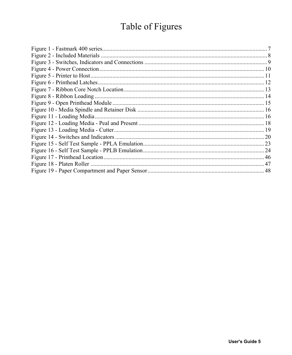 Table of figures | AMT Datasouth Fastmark 400 User Manual | Page 6 / 76