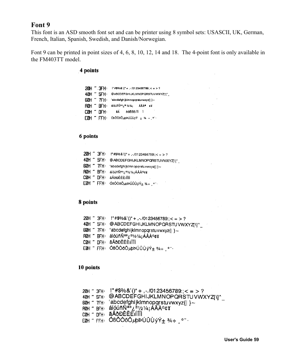 Font 9 | AMT Datasouth Fastmark 400 User Manual | Page 60 / 76