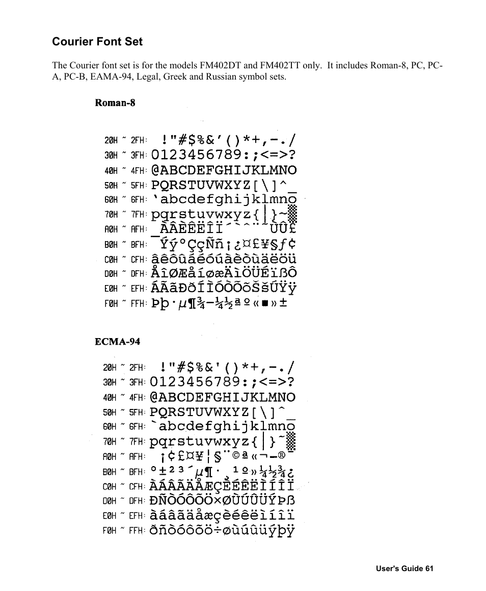 Courier font set | AMT Datasouth Fastmark 400 User Manual | Page 62 / 76