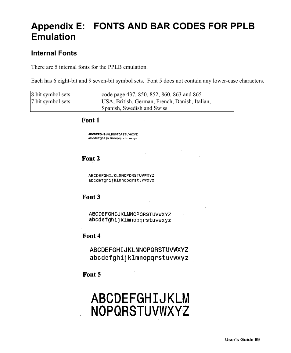 Appendix e: fonts and bar codes for pplb emulation | AMT Datasouth Fastmark 400 User Manual | Page 70 / 76