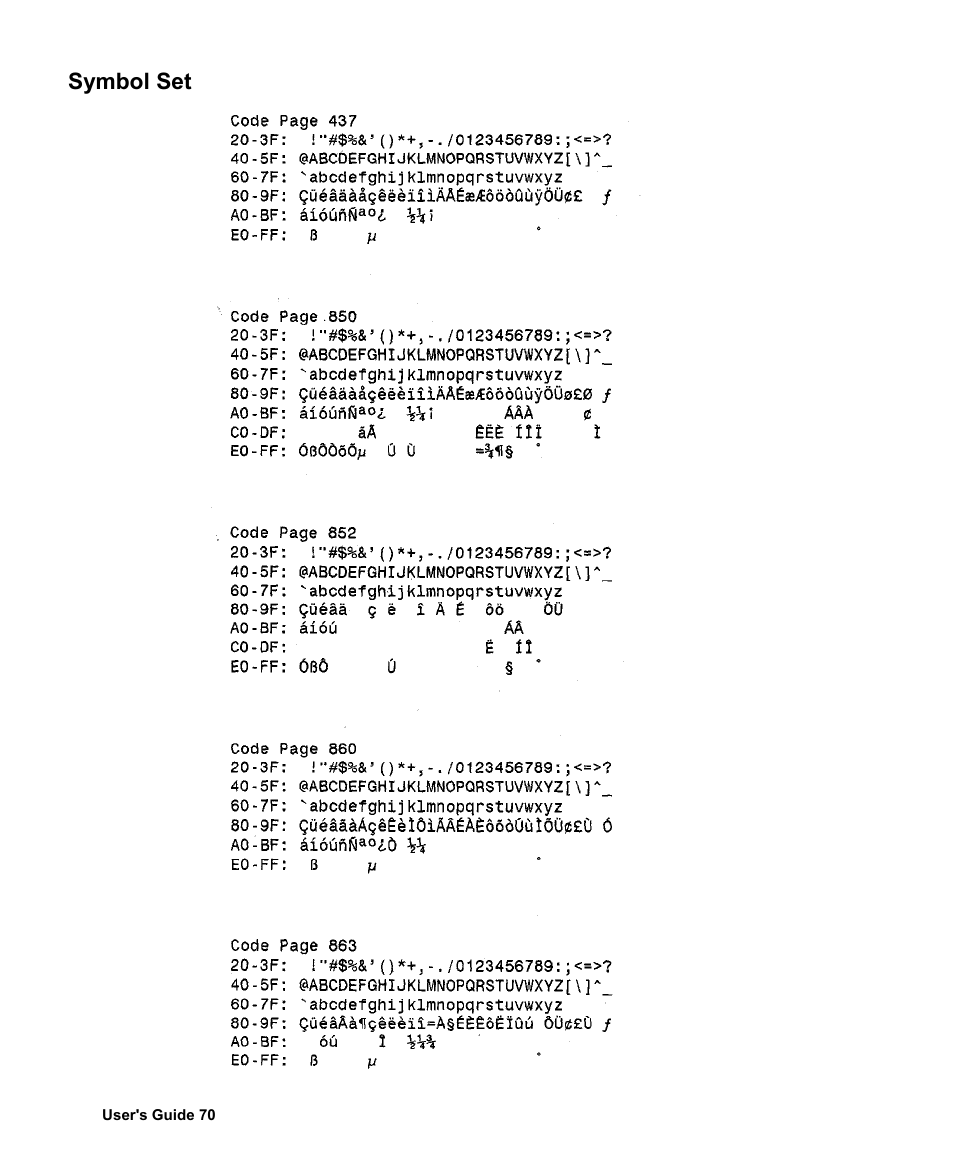 Symbol set | AMT Datasouth Fastmark 400 User Manual | Page 71 / 76