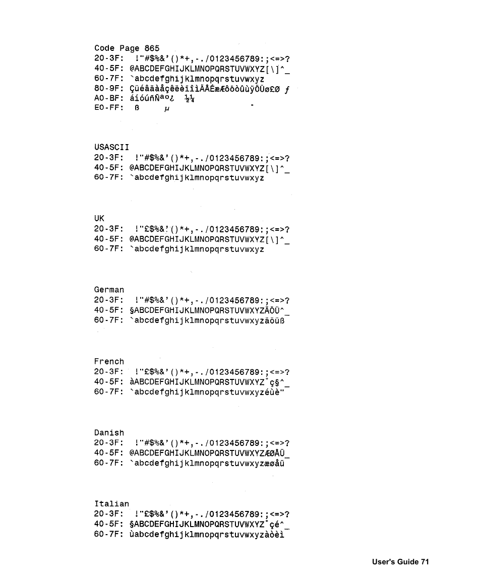 AMT Datasouth Fastmark 400 User Manual | Page 72 / 76