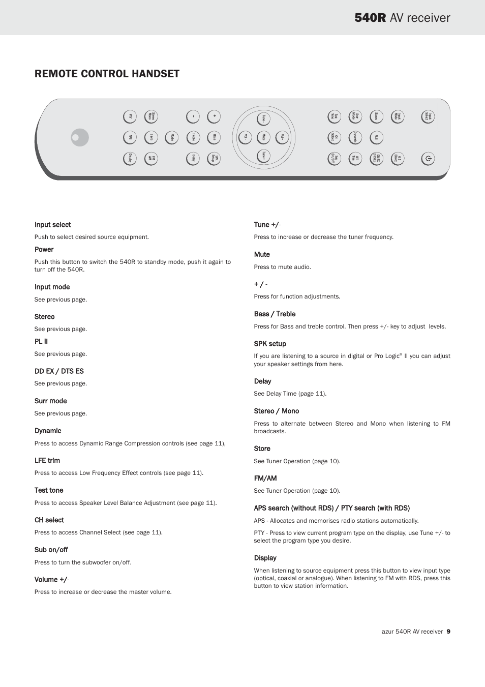 540r av receiver, Remote control handset | Cambridge Audio 540R User Manual | Page 8 / 12