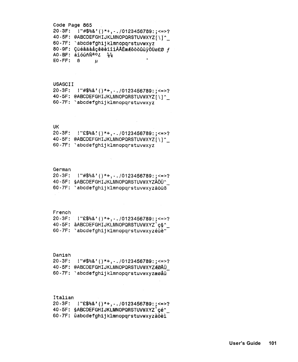 AMT Datasouth Fastmark 4000 User Manual | Page 102 / 114