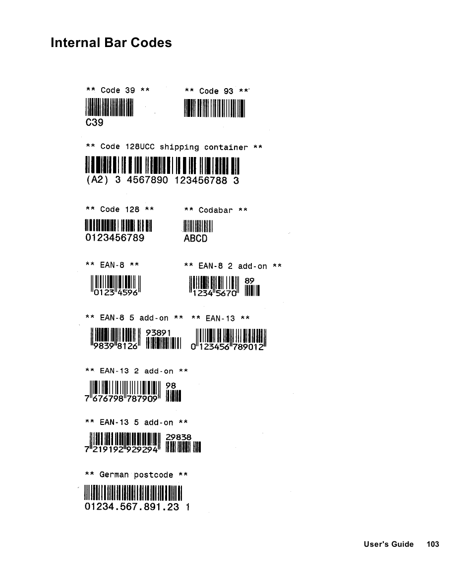 Internal bar codes | AMT Datasouth Fastmark 4000 User Manual | Page 104 / 114