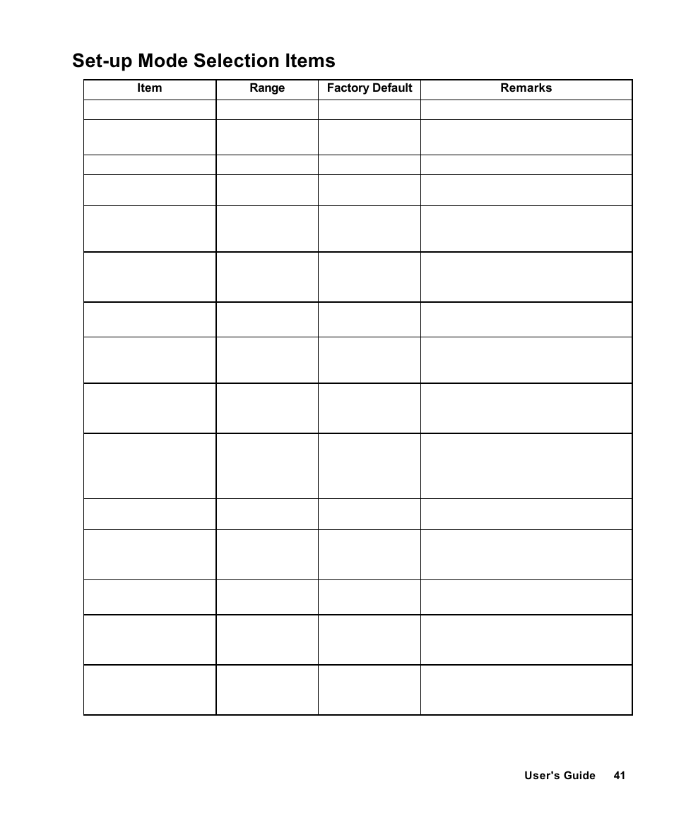 Set-up mode selection items | AMT Datasouth Fastmark 4000 User Manual | Page 42 / 114