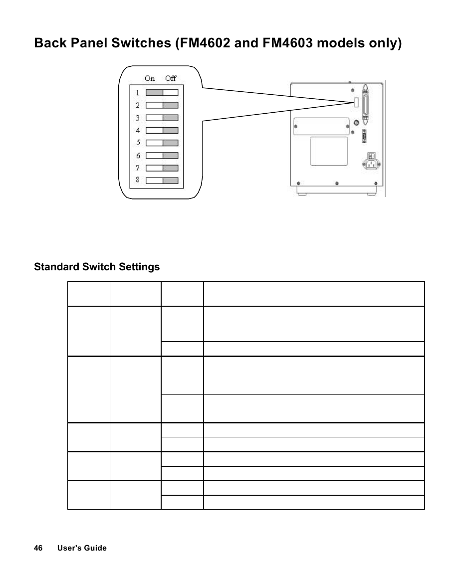 AMT Datasouth Fastmark 4000 User Manual | Page 47 / 114