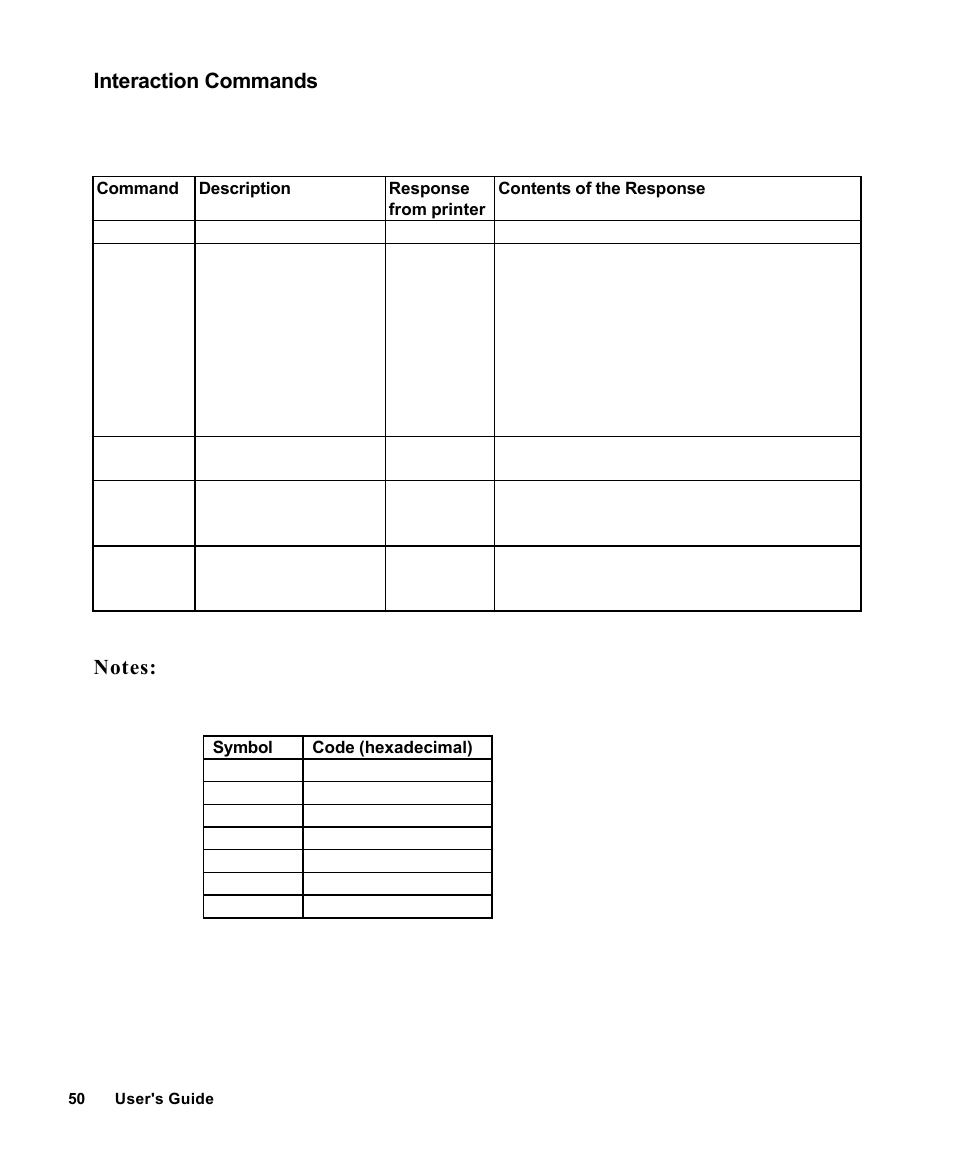 There is no space code in each command | AMT Datasouth Fastmark 4000 User Manual | Page 51 / 114