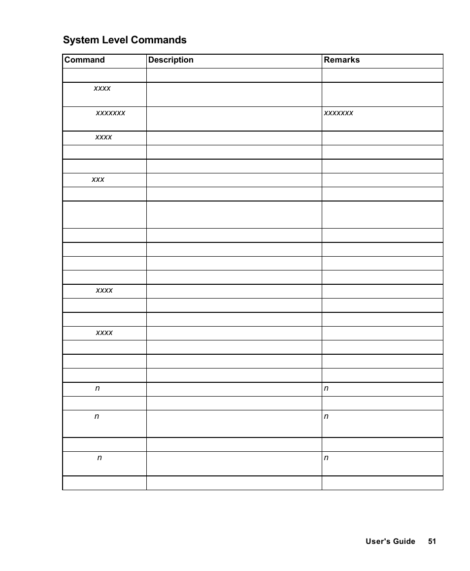 System level commands | AMT Datasouth Fastmark 4000 User Manual | Page 52 / 114