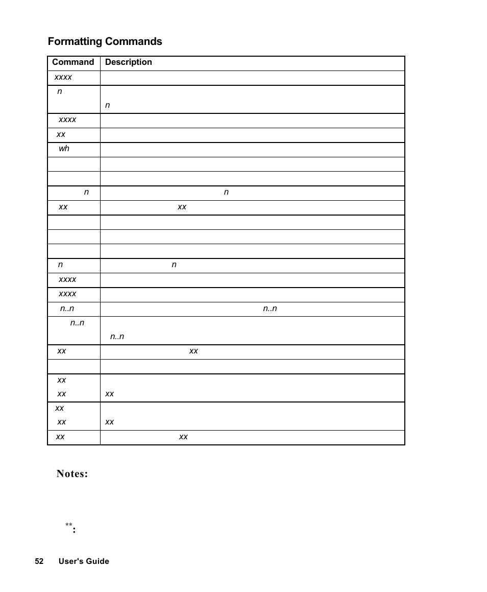 Formatting commands | AMT Datasouth Fastmark 4000 User Manual | Page 53 / 114