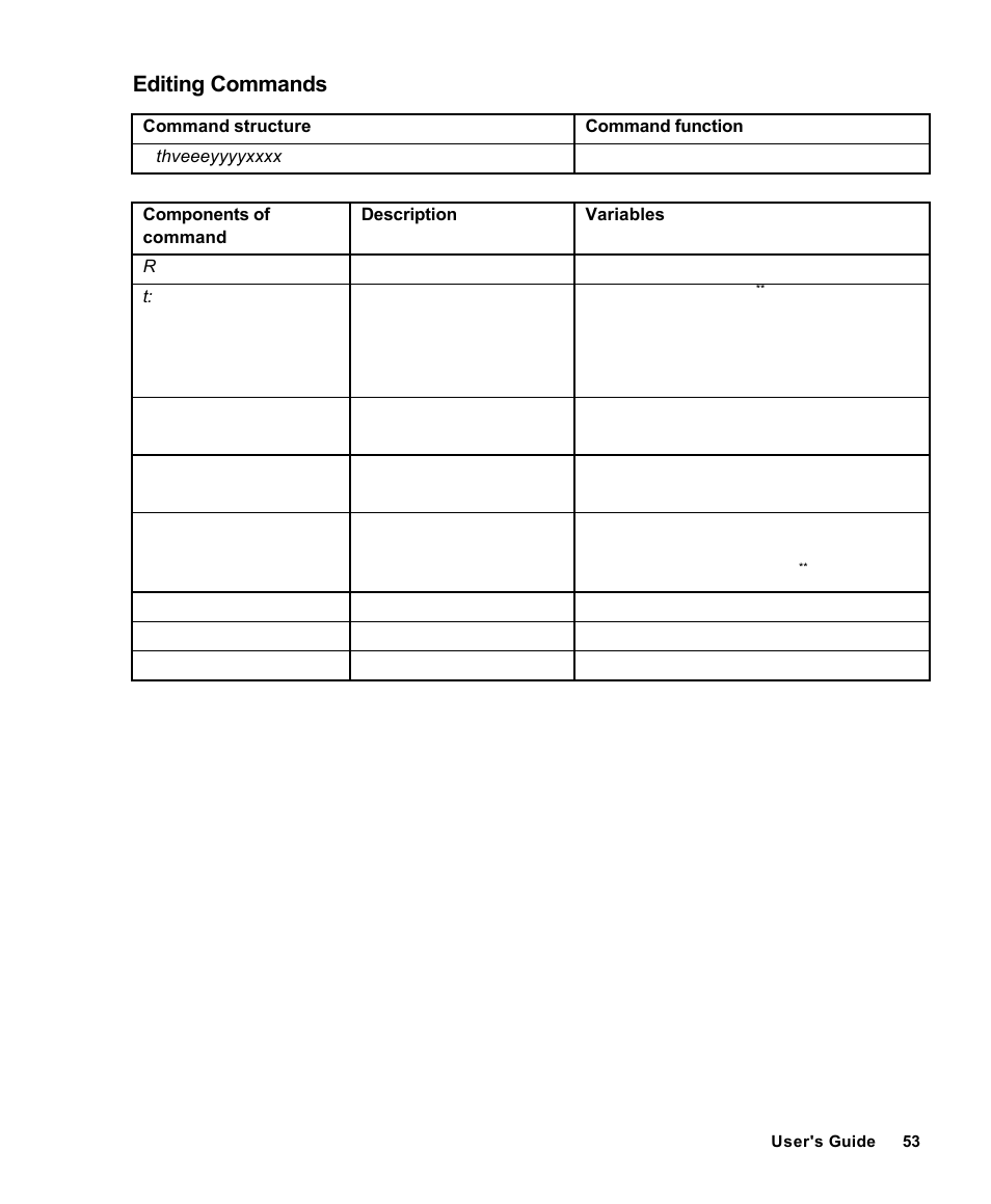Editing commands | AMT Datasouth Fastmark 4000 User Manual | Page 54 / 114