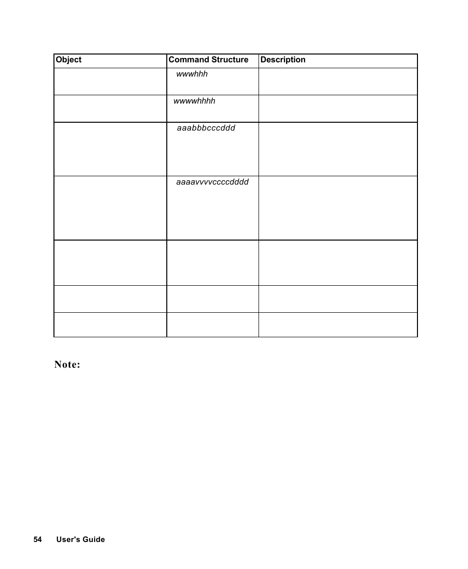 Model fm4603 does not include courier fonts | AMT Datasouth Fastmark 4000 User Manual | Page 55 / 114