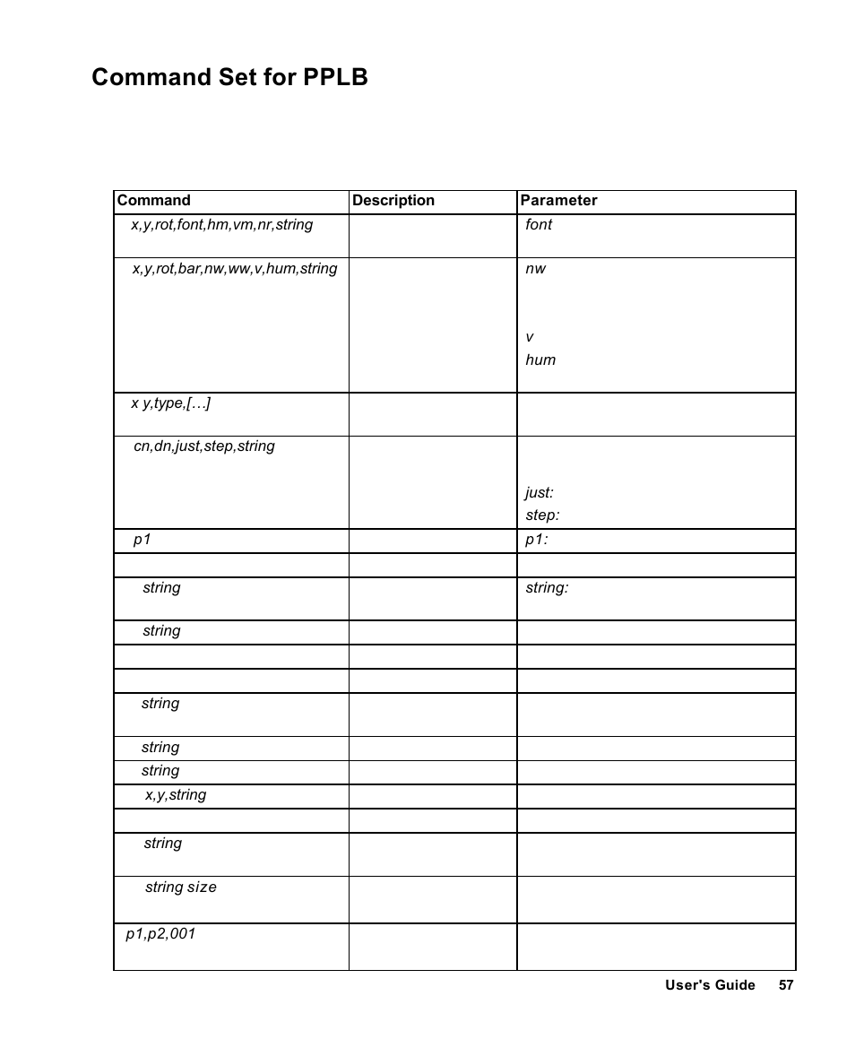 Command set for pplb | AMT Datasouth Fastmark 4000 User Manual | Page 58 / 114