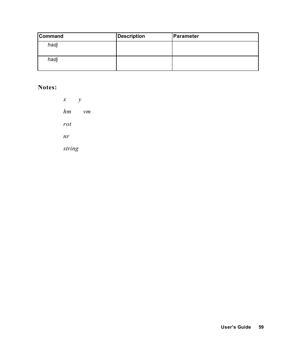 AMT Datasouth Fastmark 4000 User Manual | Page 60 / 114