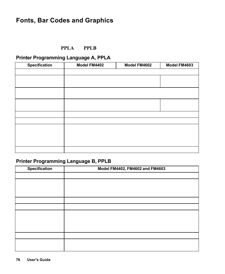 Fonts, bar codes and graphics, Printer programming language b, pplb | AMT Datasouth Fastmark 4000 User Manual | Page 77 / 114