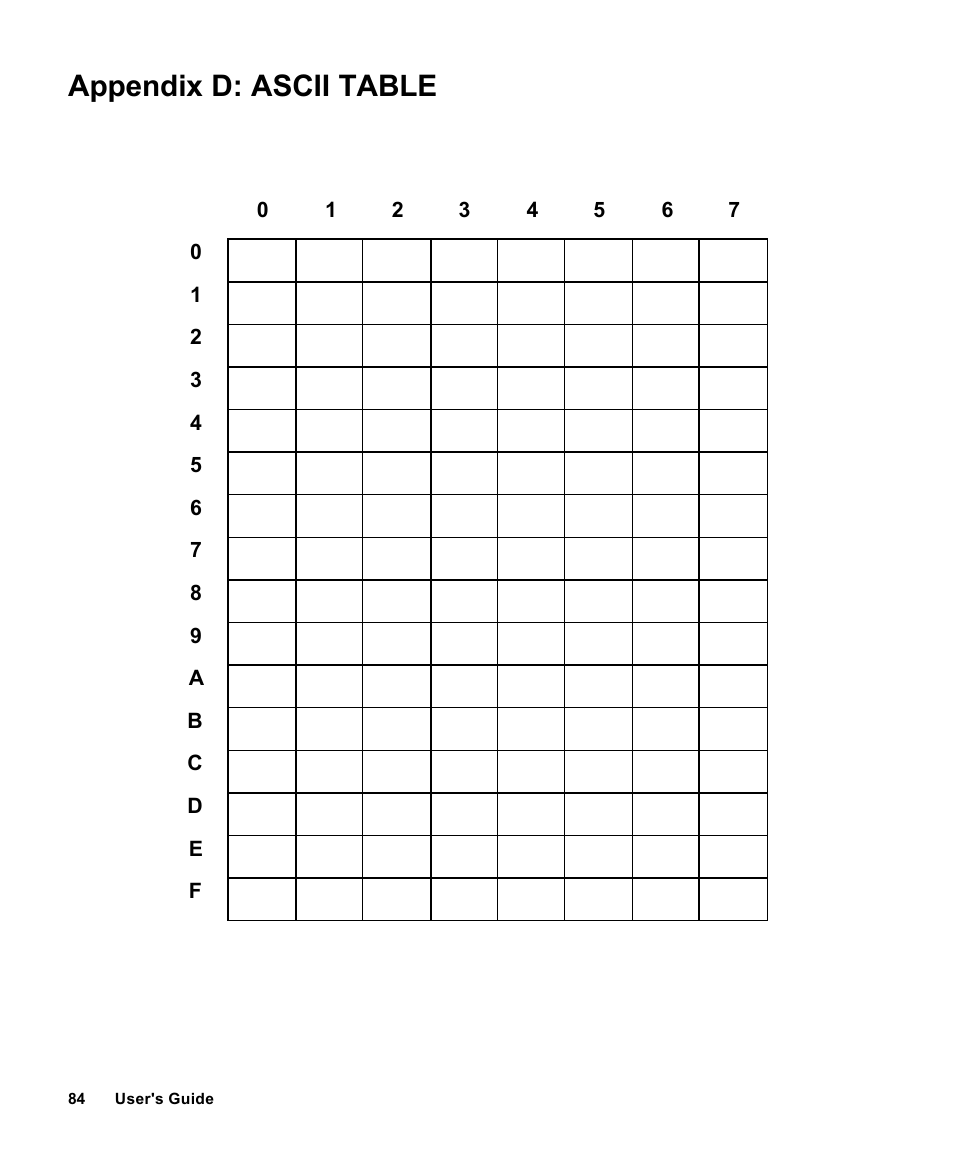 Appendix d: ascii table | AMT Datasouth Fastmark 4000 User Manual | Page 85 / 114