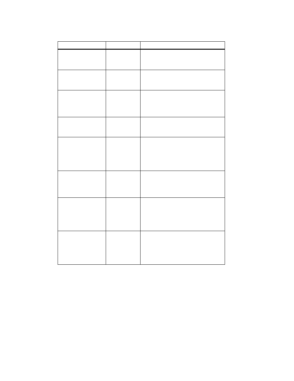 AMT Datasouth Journey II User Manual | Page 118 / 126