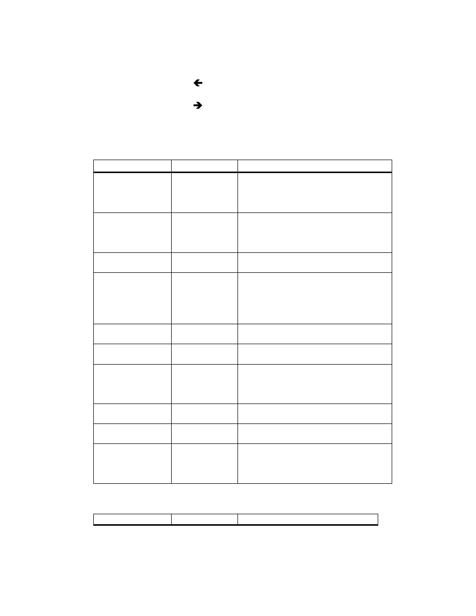 AMT Datasouth Journey II User Manual | Page 121 / 126