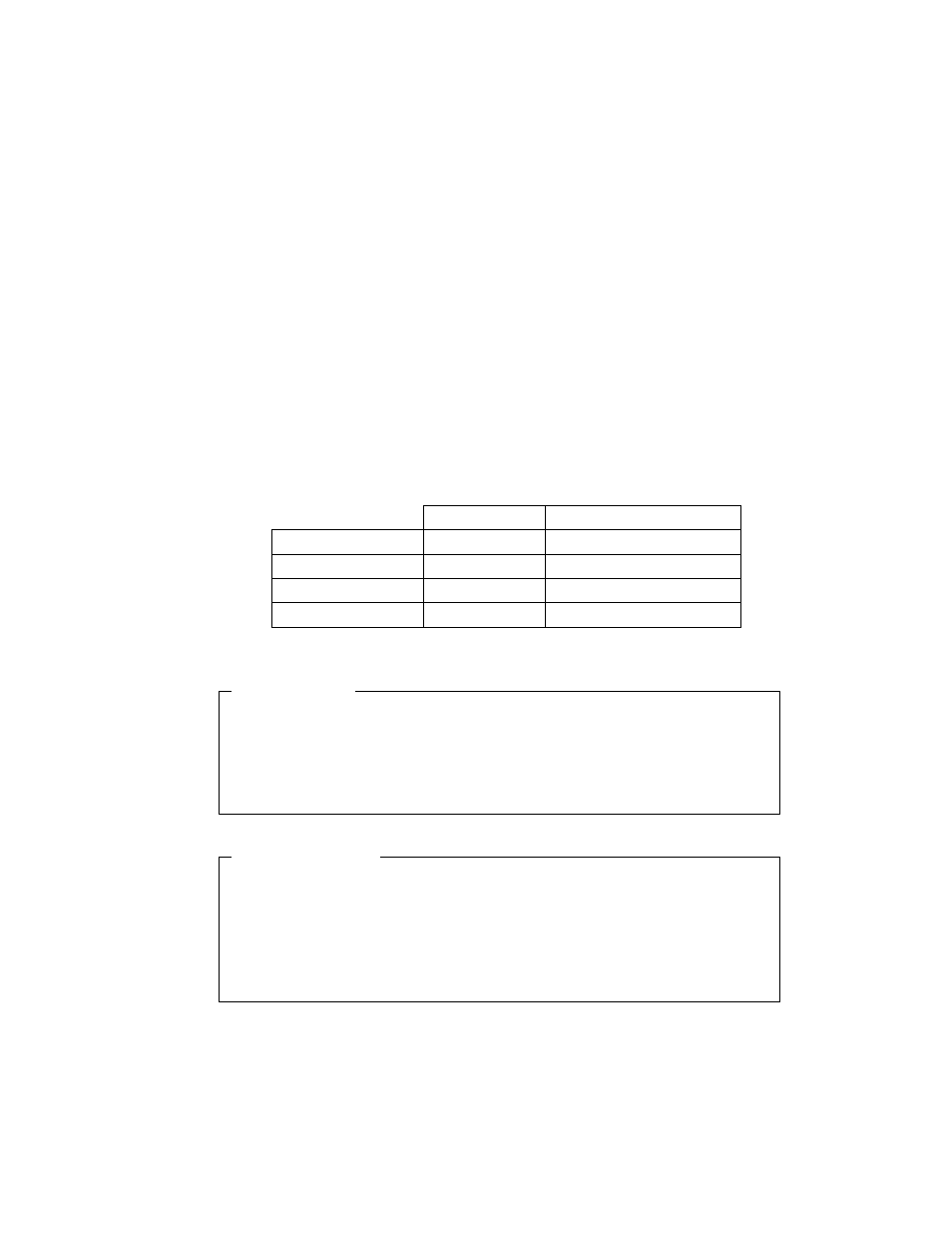 Attention, Caution | AMT Datasouth Journey II User Manual | Page 22 / 126