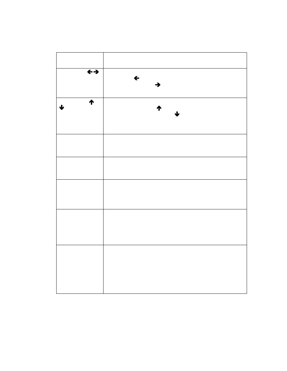 7 key functions | AMT Datasouth Journey II User Manual | Page 40 / 126