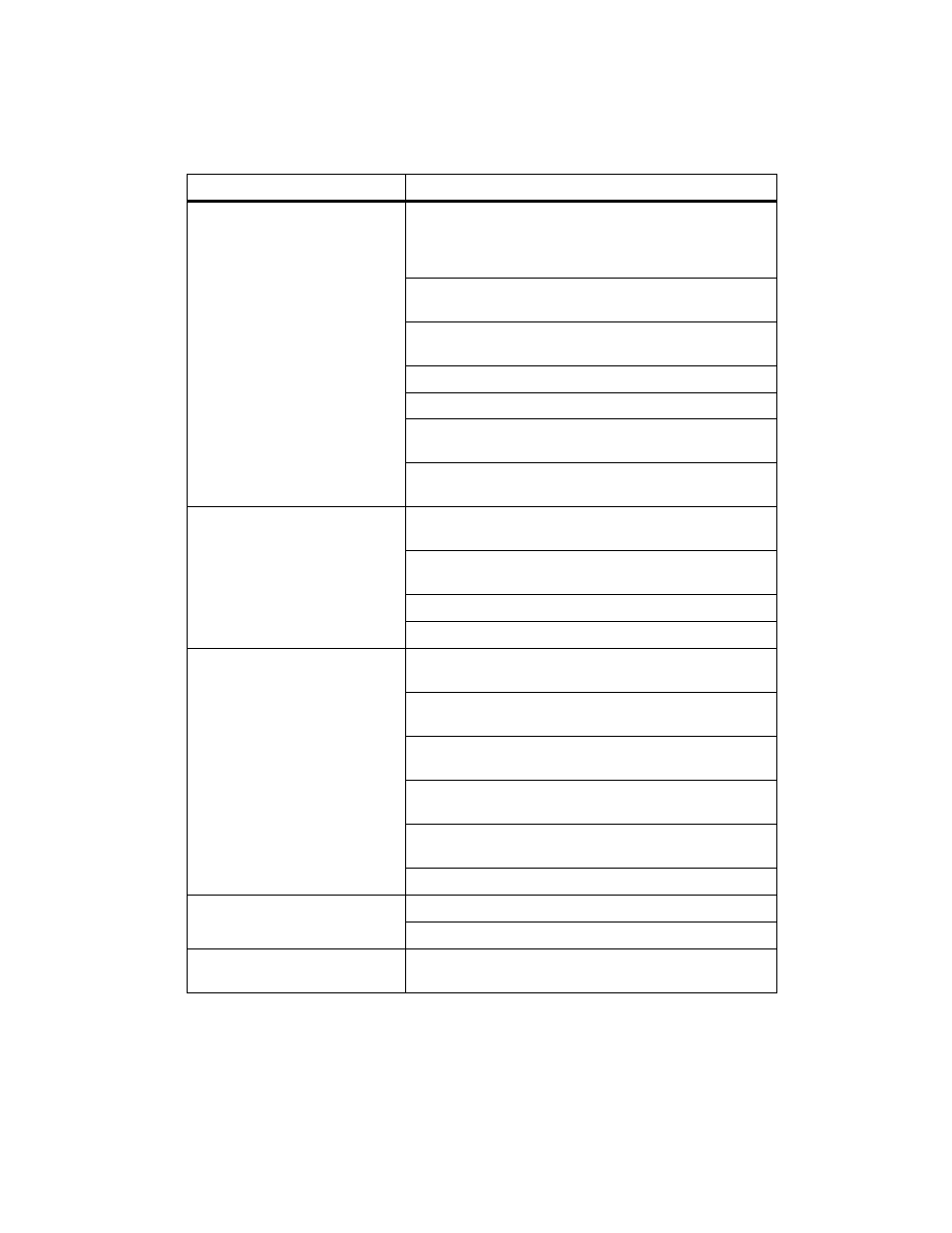 5 troubleshooting table | AMT Datasouth Journey II User Manual | Page 67 / 126