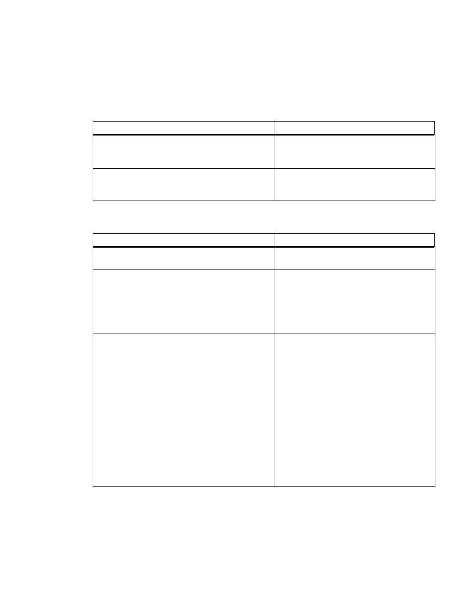 Appendix a — user level keypad display messages | AMT Datasouth Journey II User Manual | Page 69 / 126