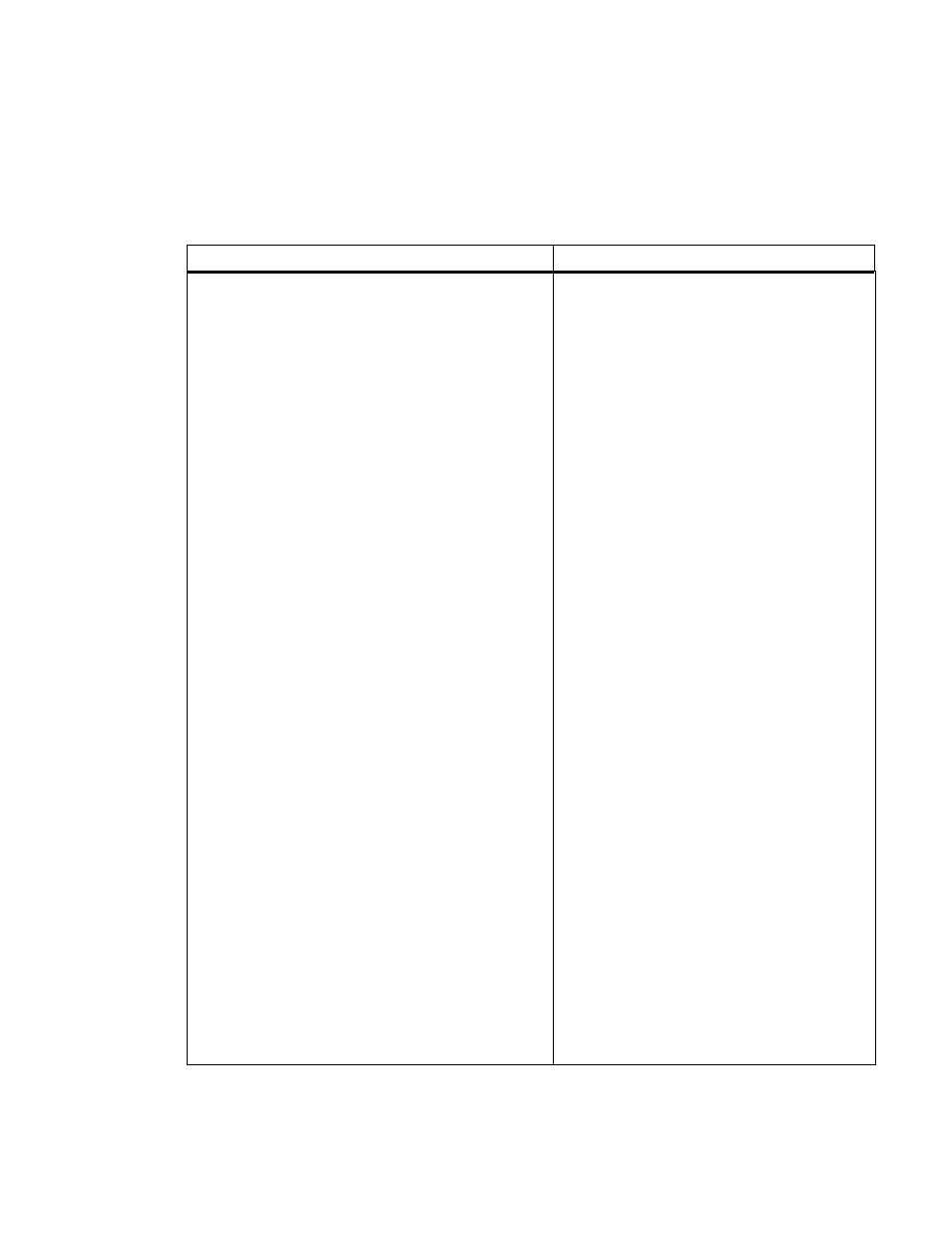 Appendix b — service level keypad display messages | AMT Datasouth Journey II User Manual | Page 95 / 126