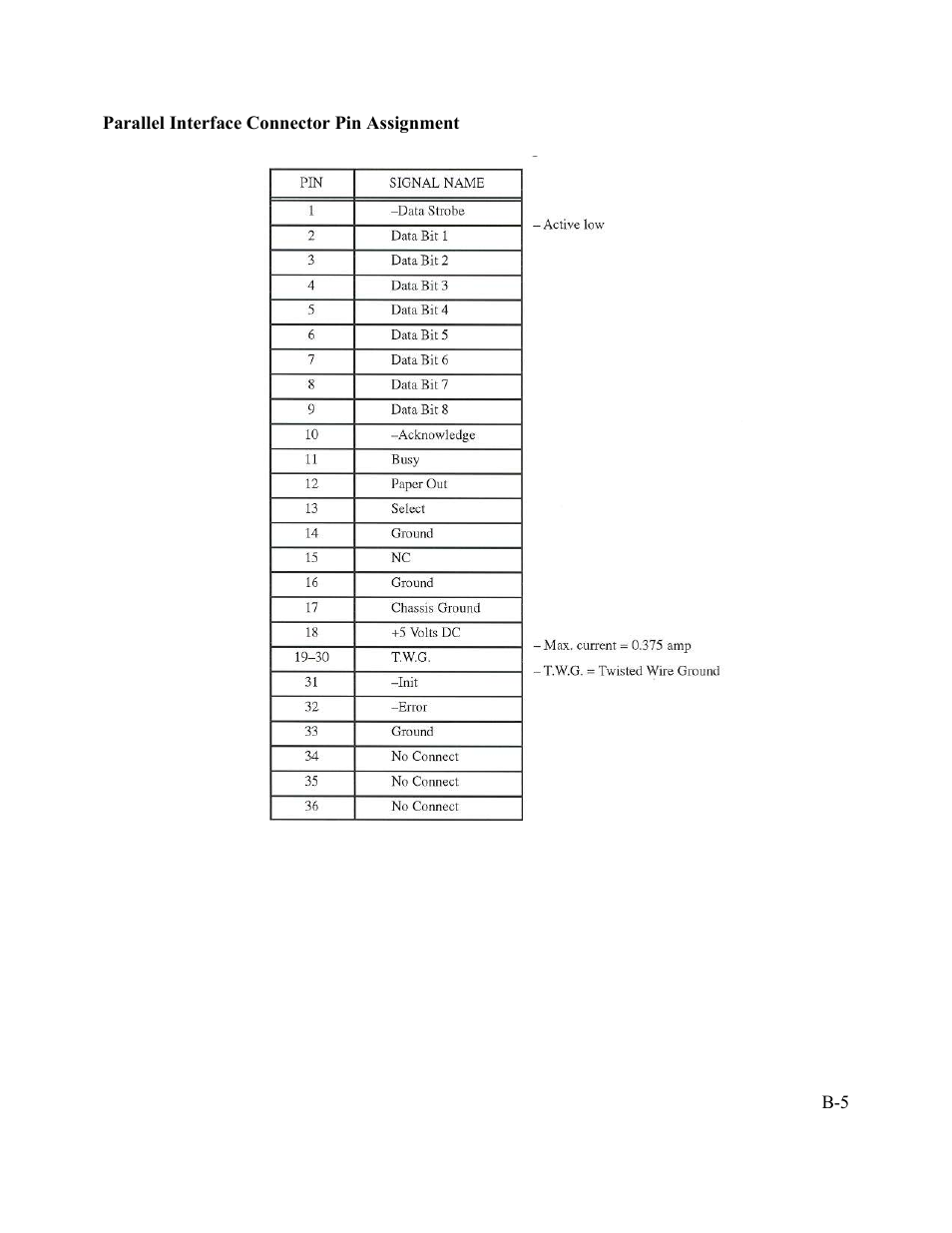 AMT Datasouth Performax User Manual | Page 106 / 162