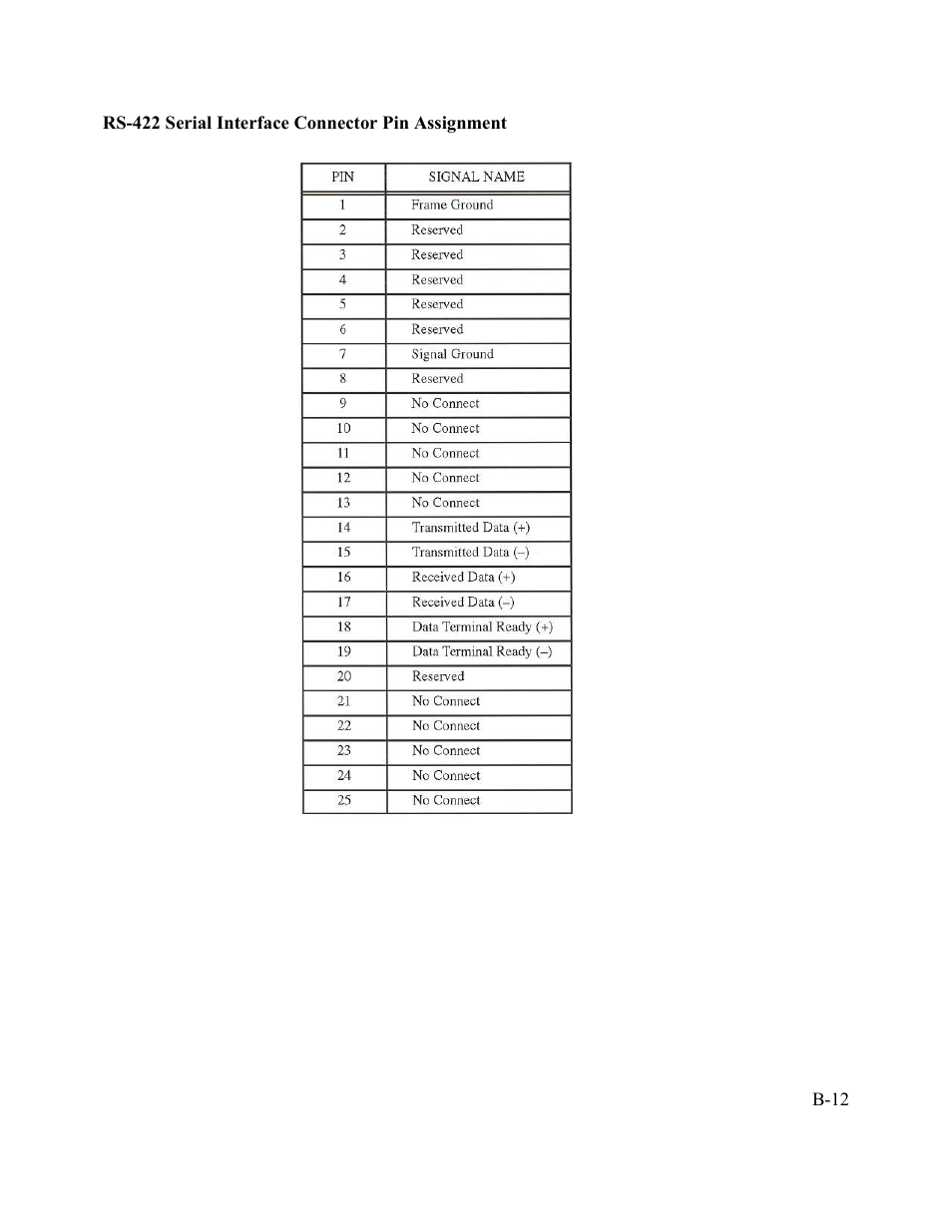 AMT Datasouth Performax User Manual | Page 113 / 162