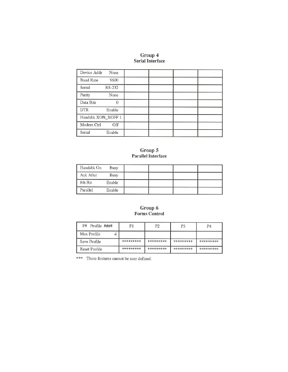 AMT Datasouth Performax User Manual | Page 117 / 162