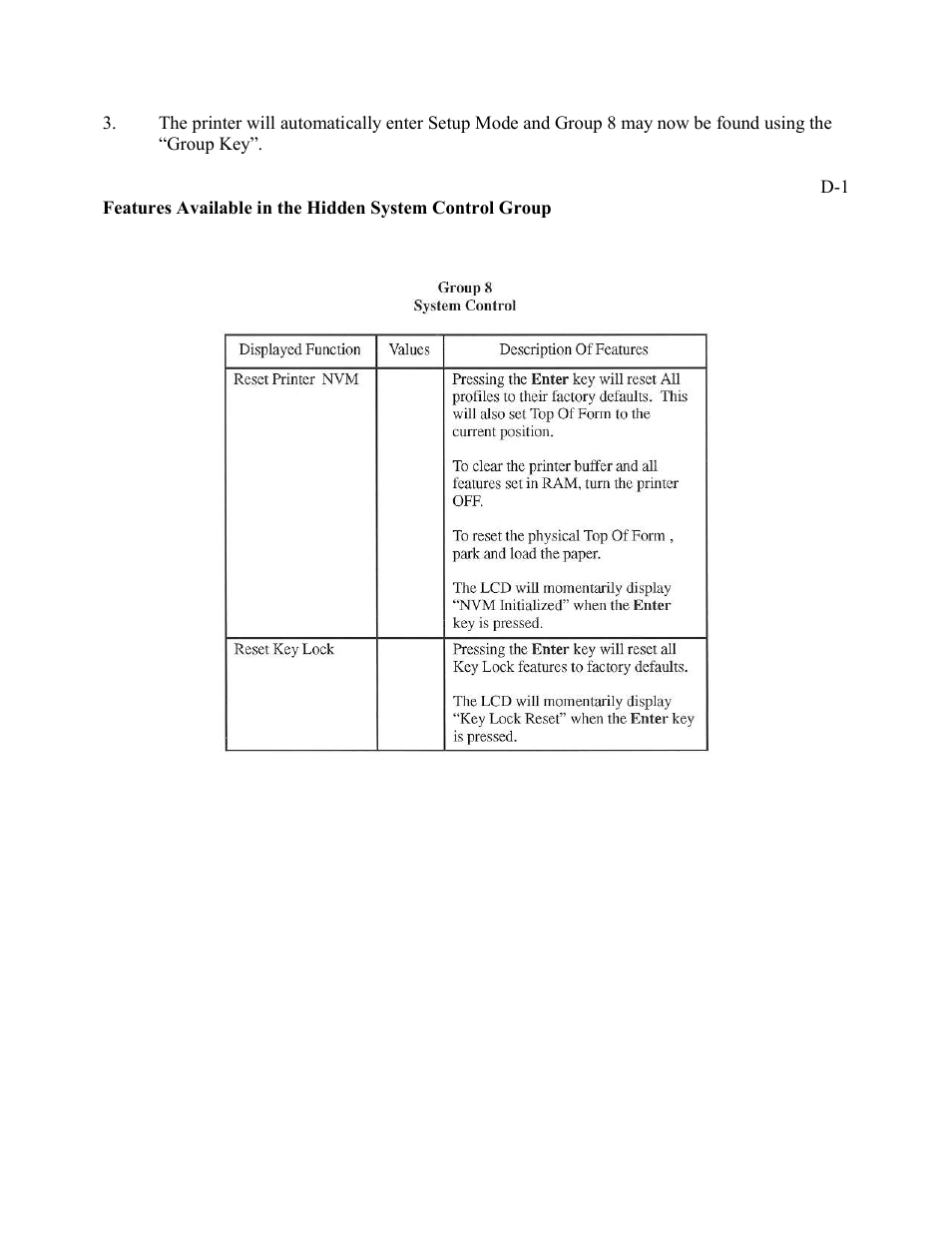 AMT Datasouth Performax User Manual | Page 120 / 162