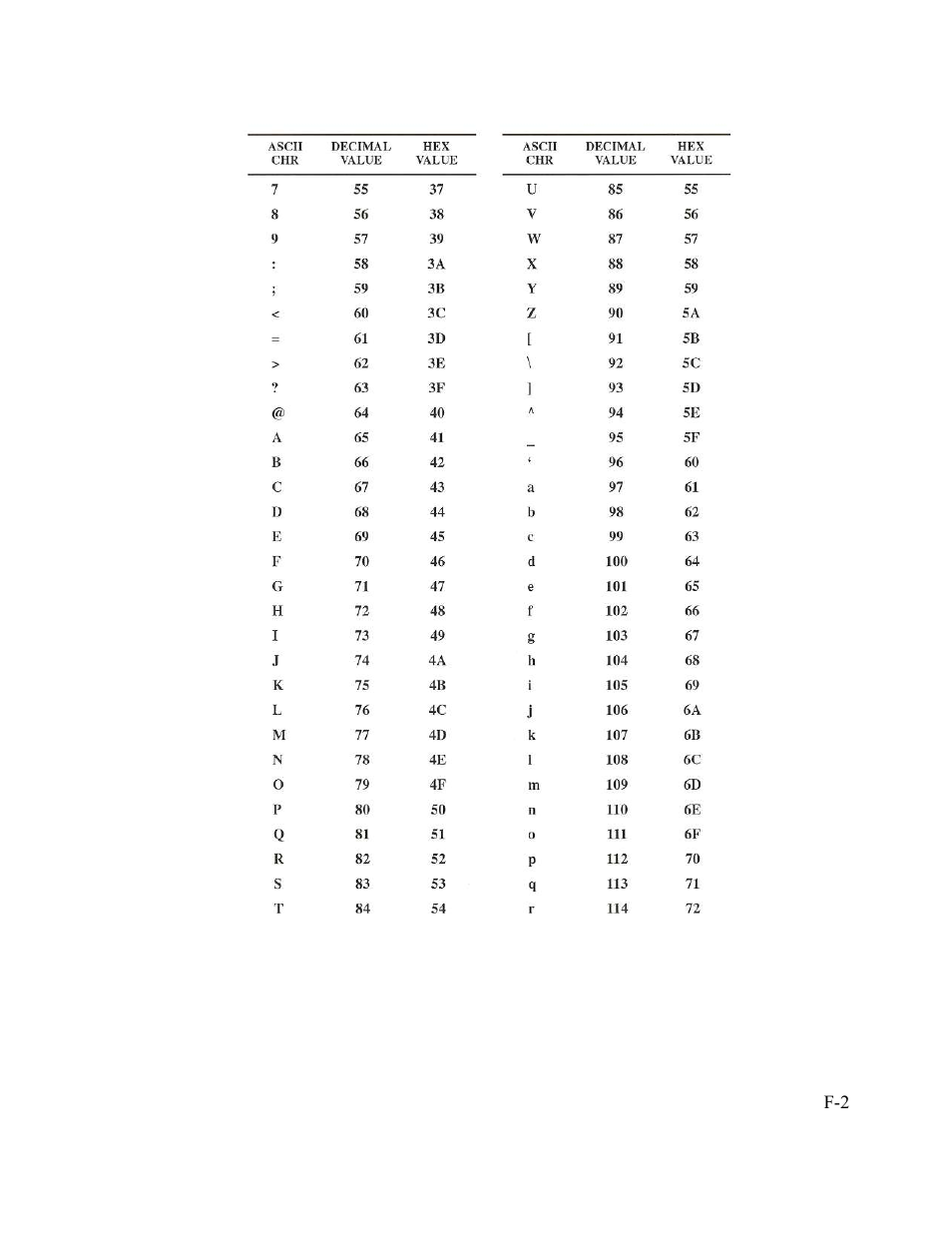 AMT Datasouth Performax User Manual | Page 131 / 162