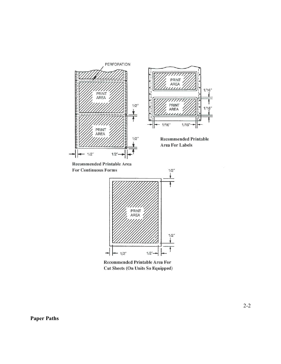 AMT Datasouth Performax User Manual | Page 33 / 162