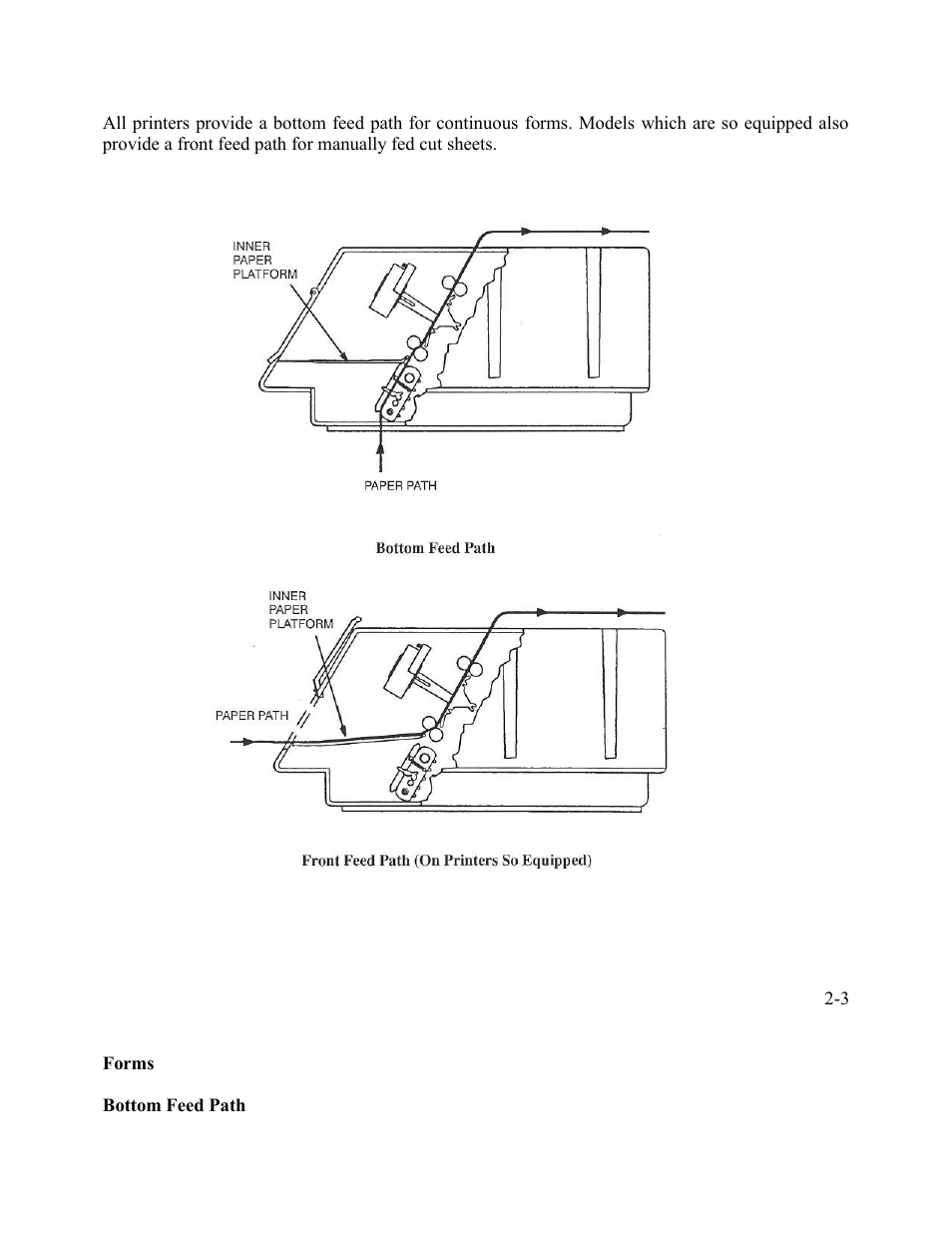 AMT Datasouth Performax User Manual | Page 34 / 162