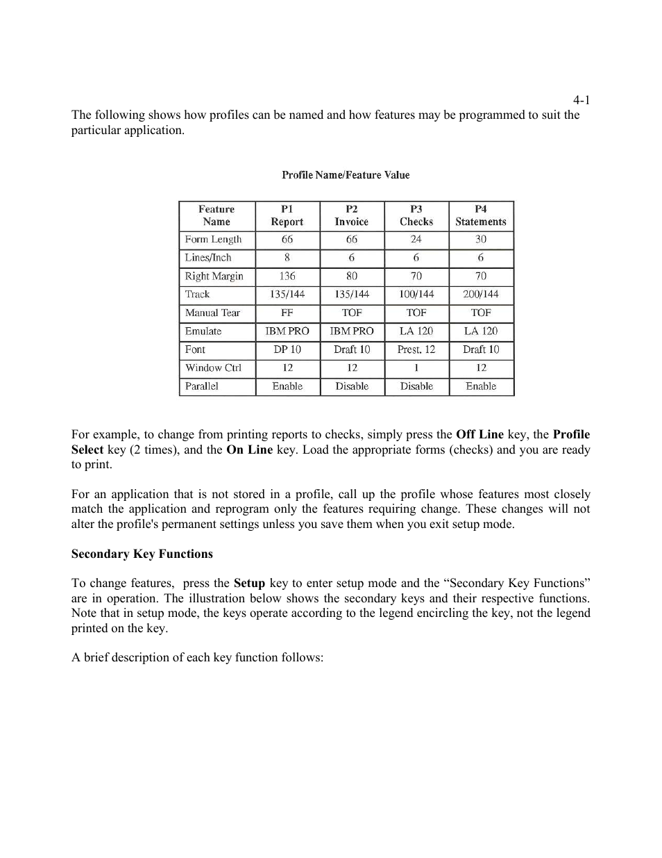 AMT Datasouth Performax User Manual | Page 55 / 162