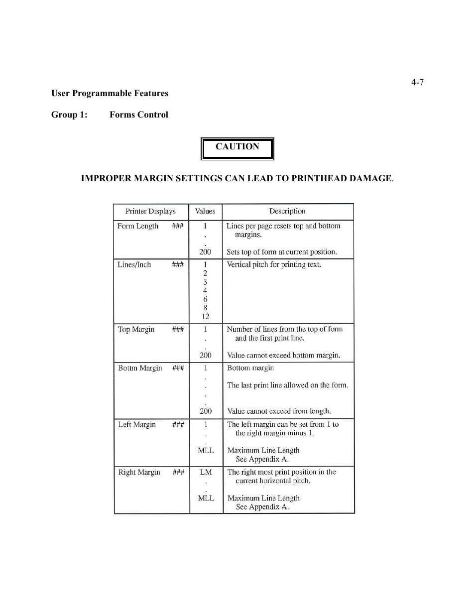 AMT Datasouth Performax User Manual | Page 61 / 162