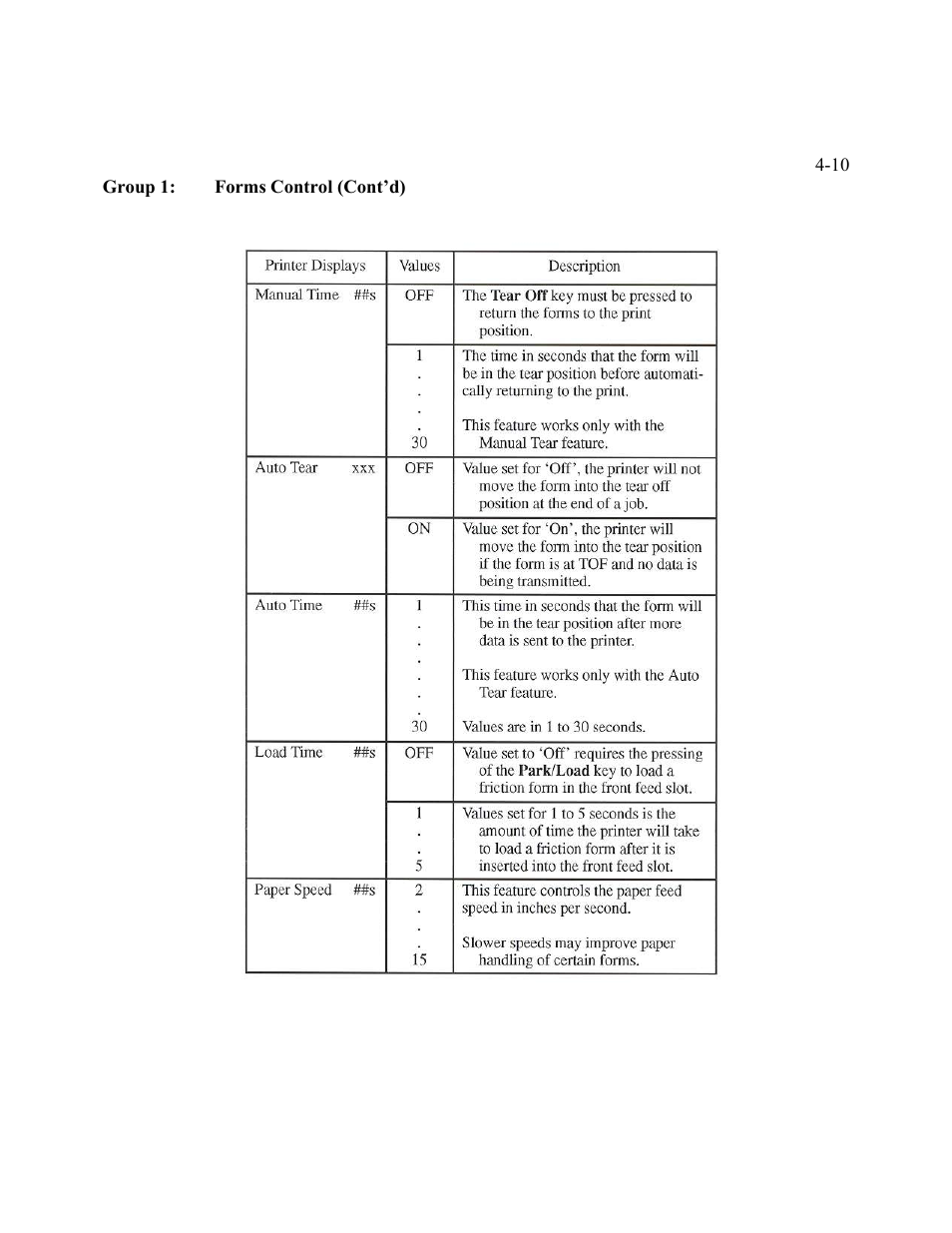 AMT Datasouth Performax User Manual | Page 64 / 162