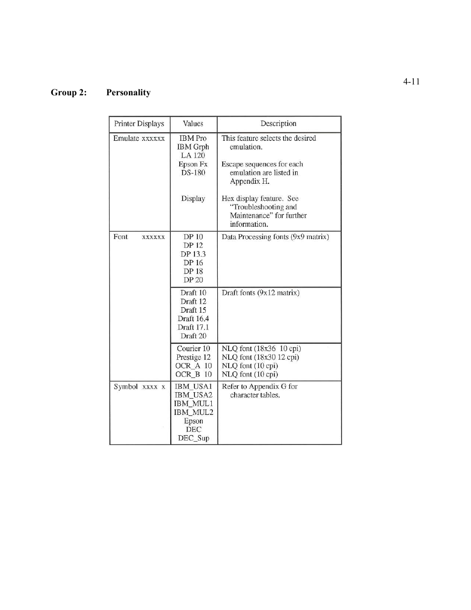 AMT Datasouth Performax User Manual | Page 65 / 162