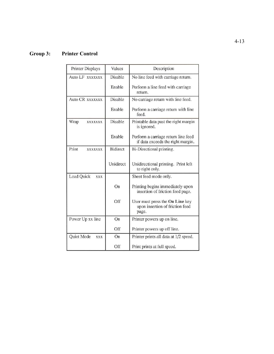 AMT Datasouth Performax User Manual | Page 67 / 162