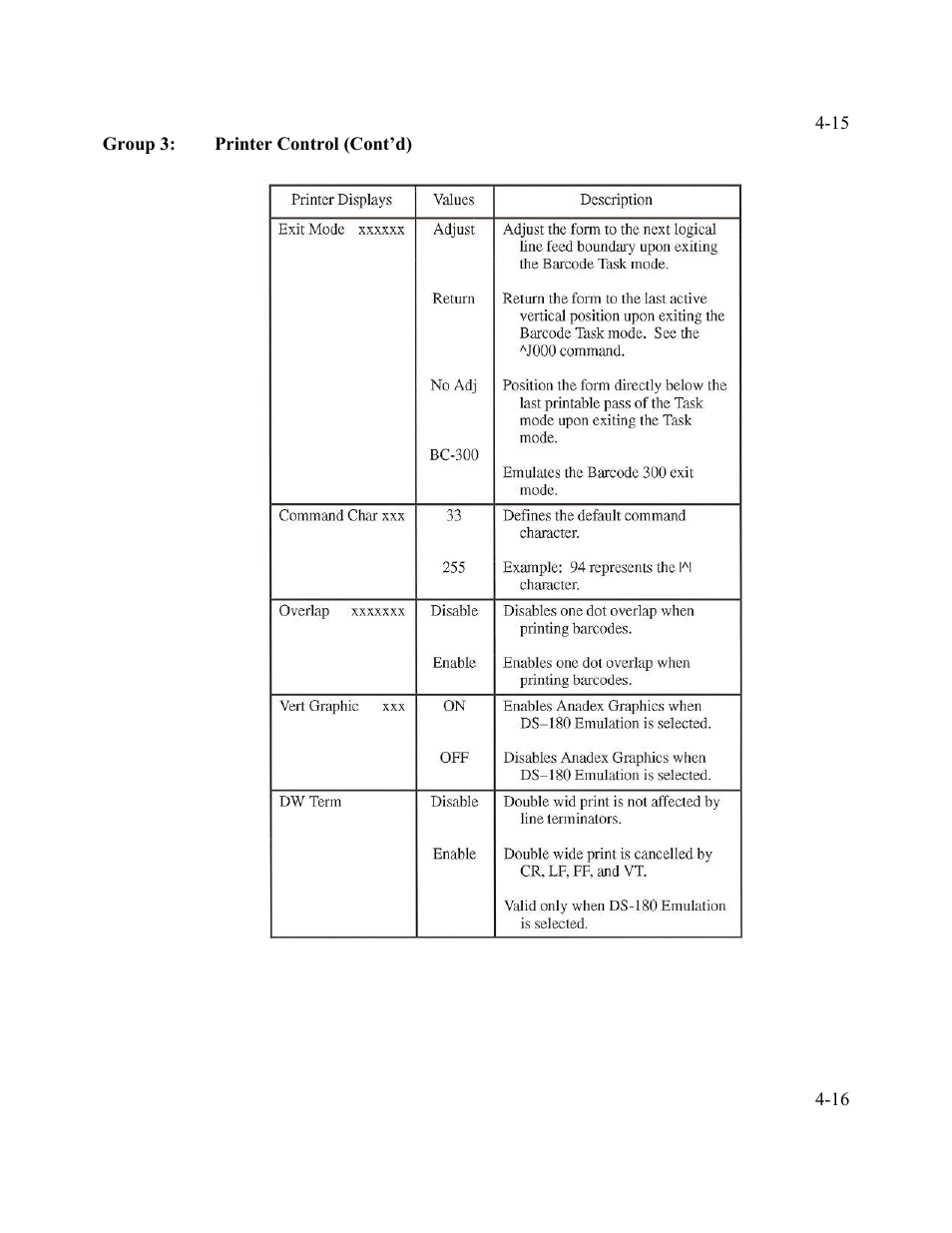 AMT Datasouth Performax User Manual | Page 69 / 162