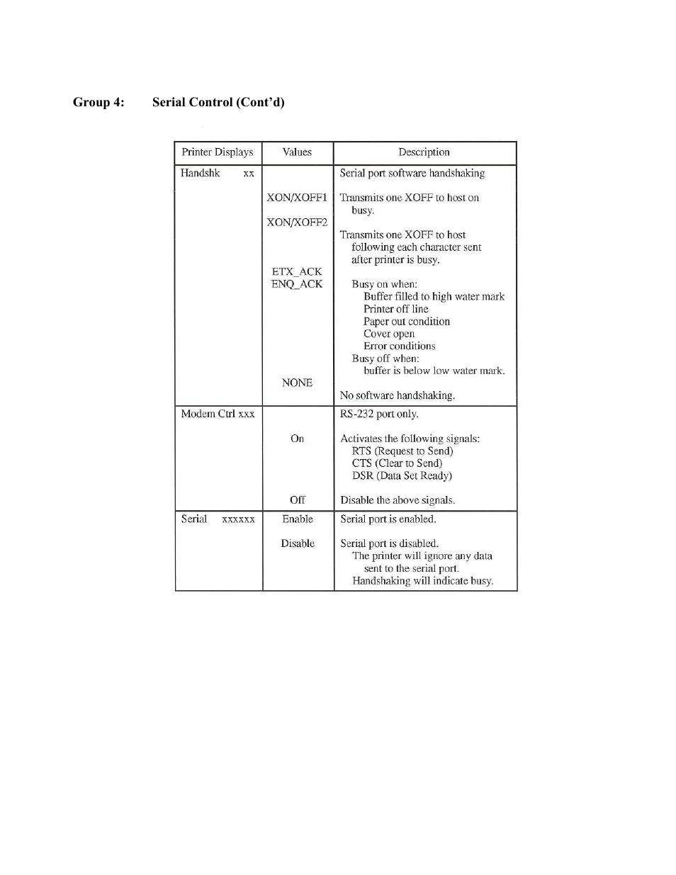 AMT Datasouth Performax User Manual | Page 71 / 162