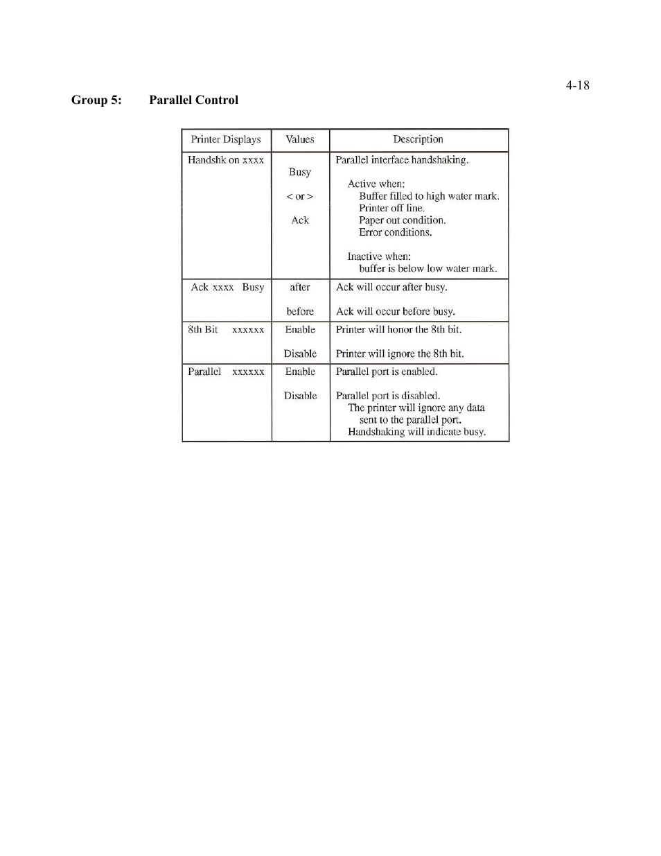 AMT Datasouth Performax User Manual | Page 72 / 162