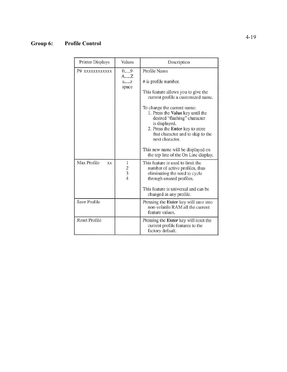 AMT Datasouth Performax User Manual | Page 73 / 162